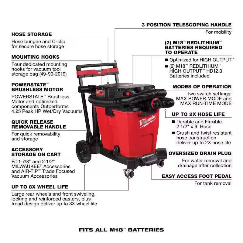 12 Gal. Cordless Wet/Dry Shop Vac Kit with HEPA Filter M556