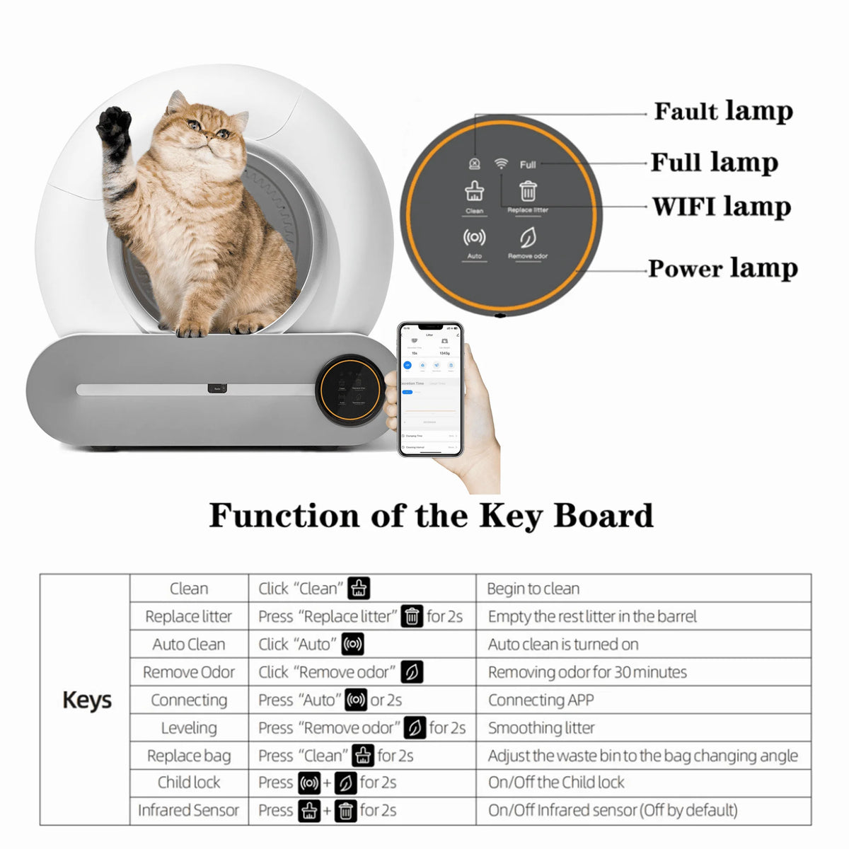 Automatic Self Cleaning Cat Litter Box Q872