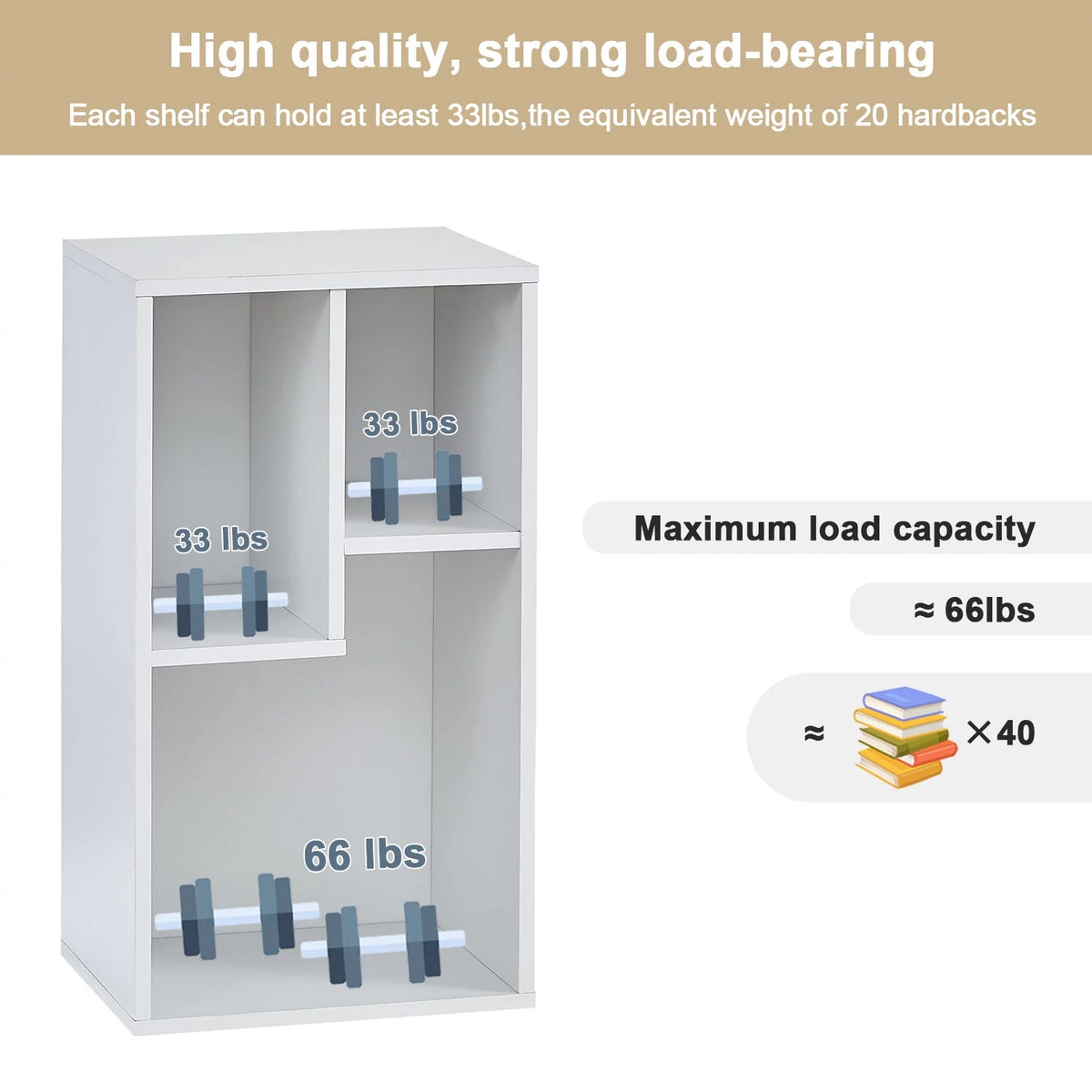 White 2-Tier Wood Bookcase Set of 2 G710014