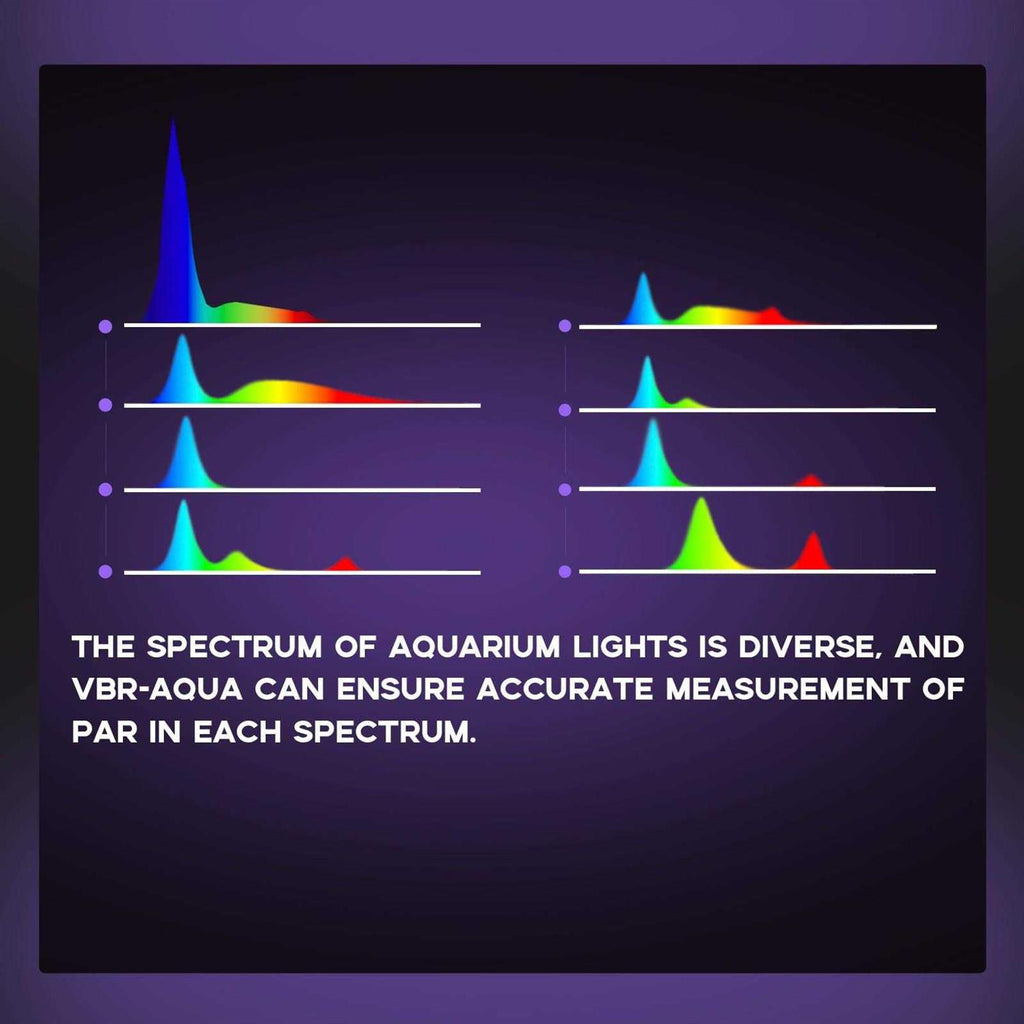 Aquarium PAR Meter C831