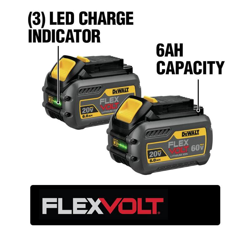 20V/60V MAX Lithium-Ion 6.0Ah Battery 4 Pack K35168