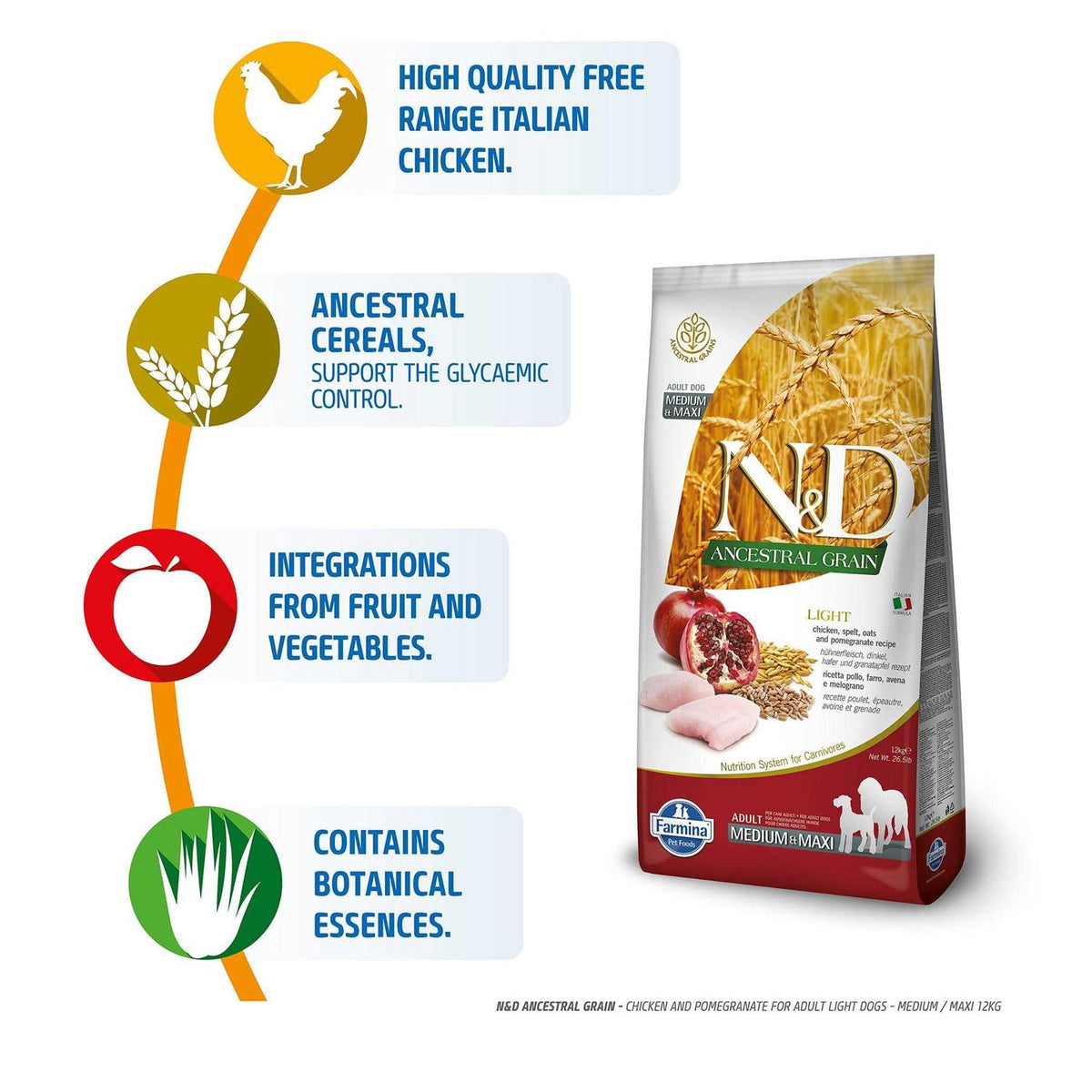 Chicken & Pomegranate Dry Dog Food I790492