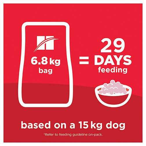Adult Perfect Weight Chicken Dog Food S64732