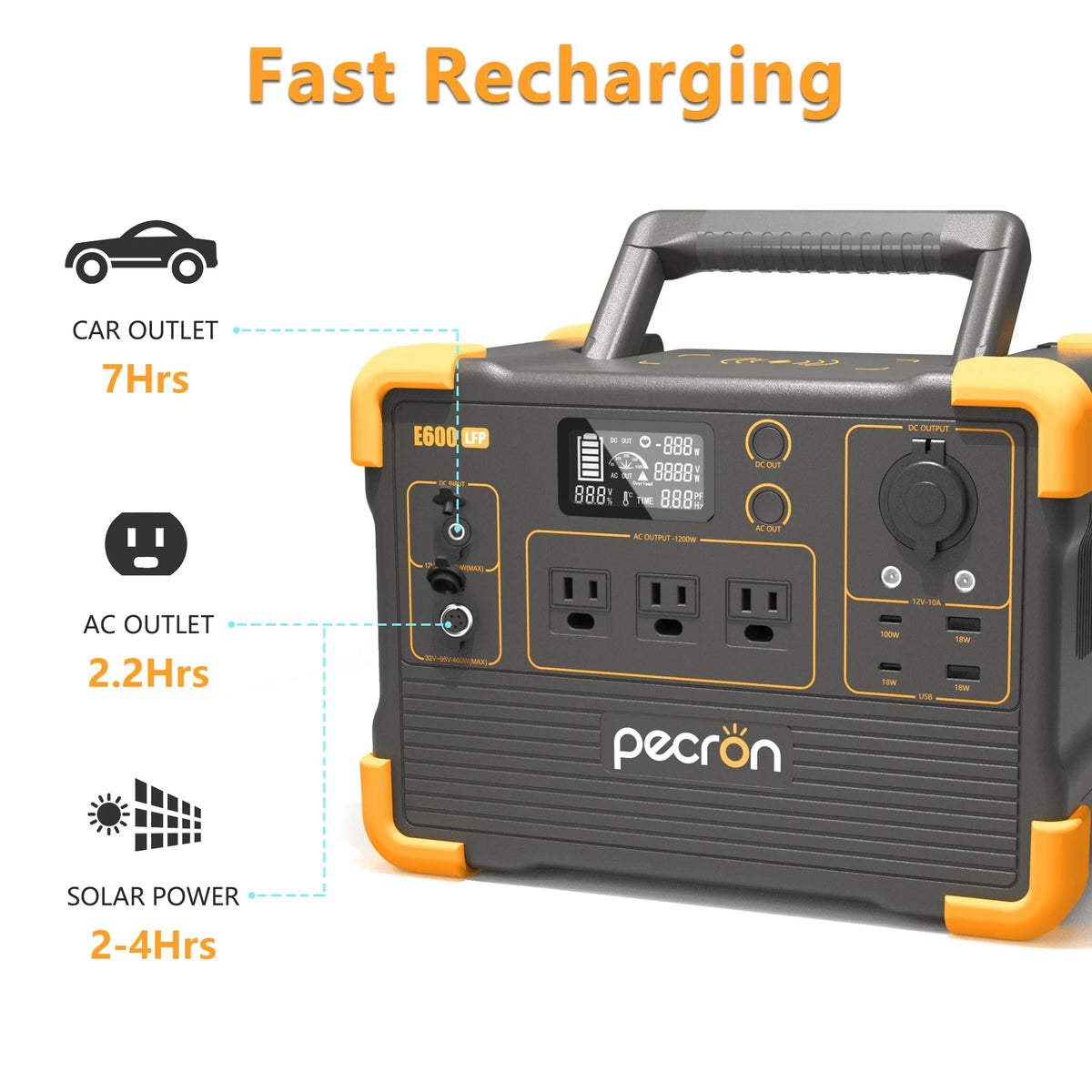 Portable Power Station 614Wh 1200W LiFePO4 Battery T612286