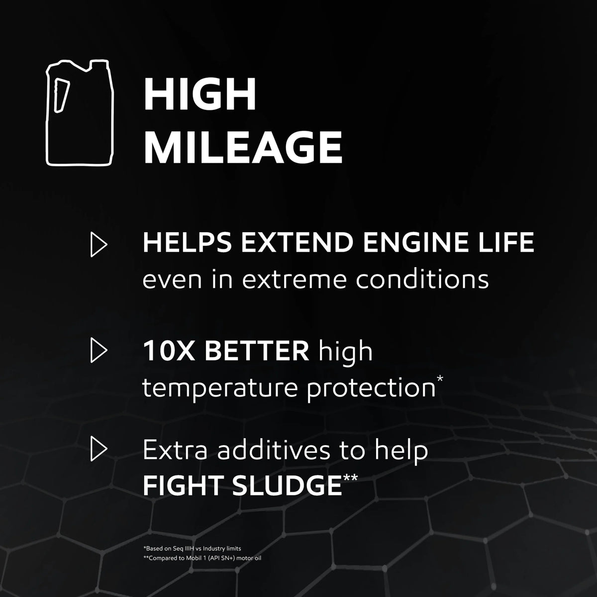 High Mileage Full Synthetic Motor Oil 0W-20, 5 Quart I8521
