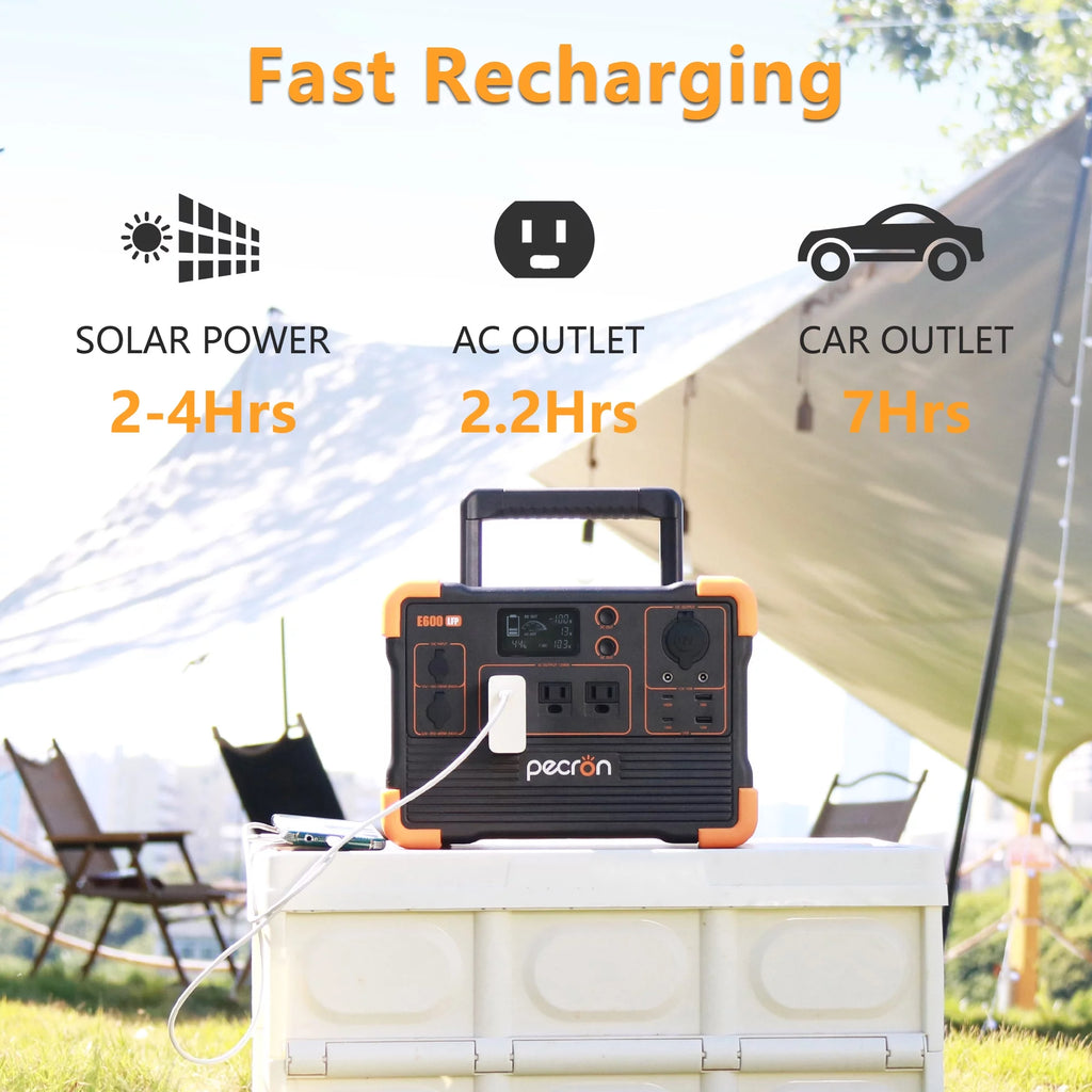 Portable Power Station 614Wh 1200W LiFePO4 Battery T612286