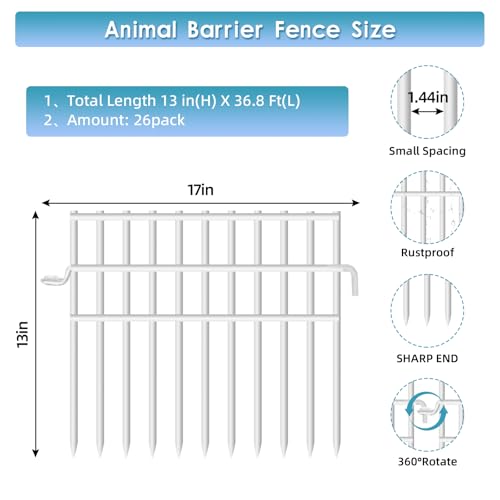 37ft x 13in Rustproof Metal Wire Garden Animal Barrier Fence, 26 Pack I57163