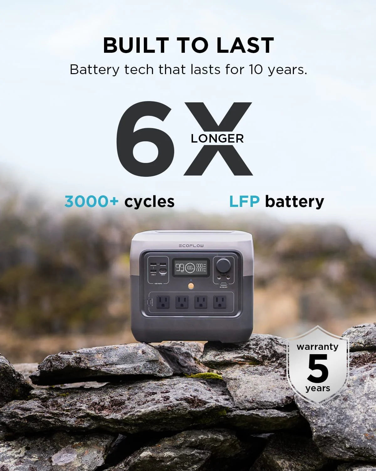 Portable Power Station 770Wh LiFePO4 Battery 1600W AC Outlets D76861