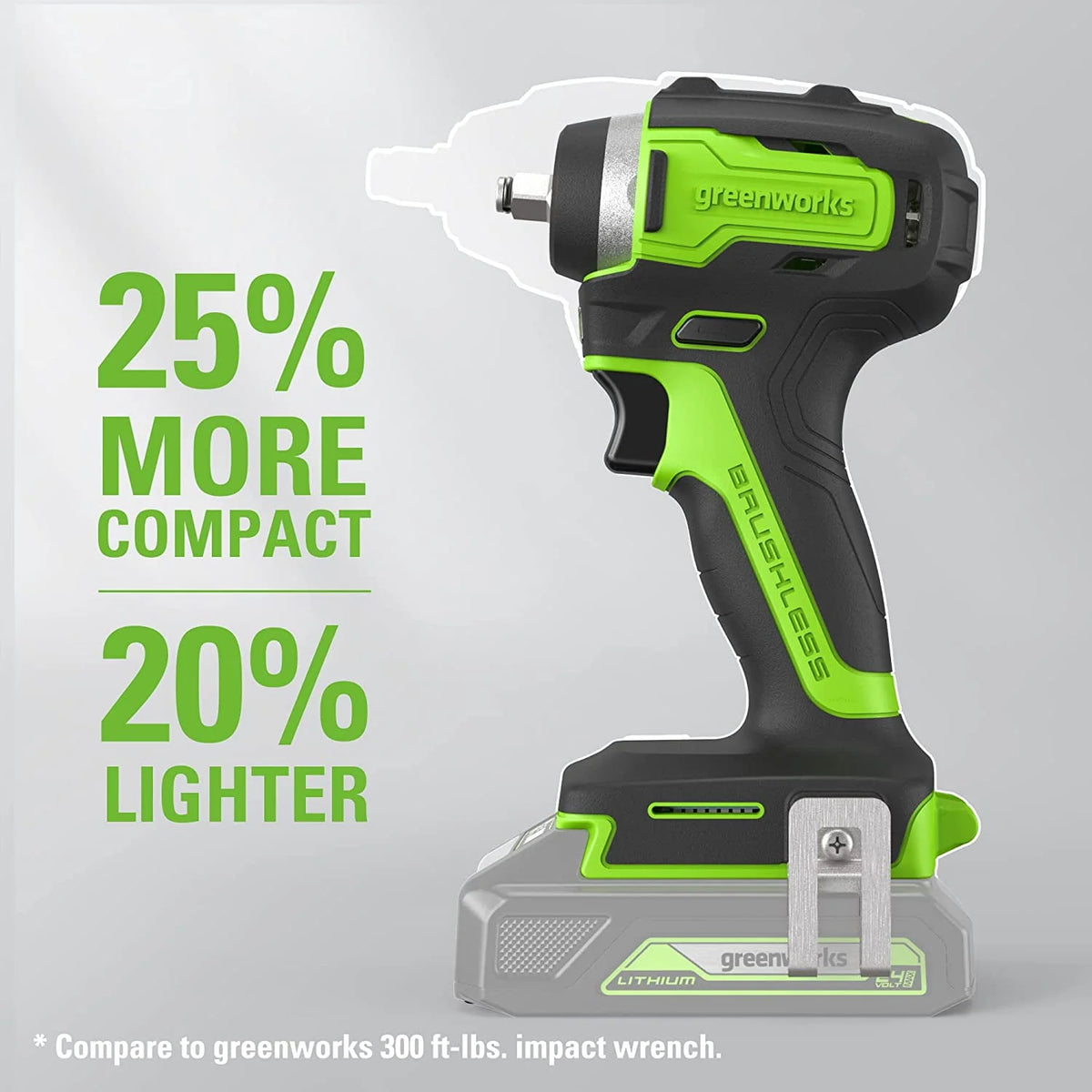 24V Brushless Cordless Impact Wrench H390