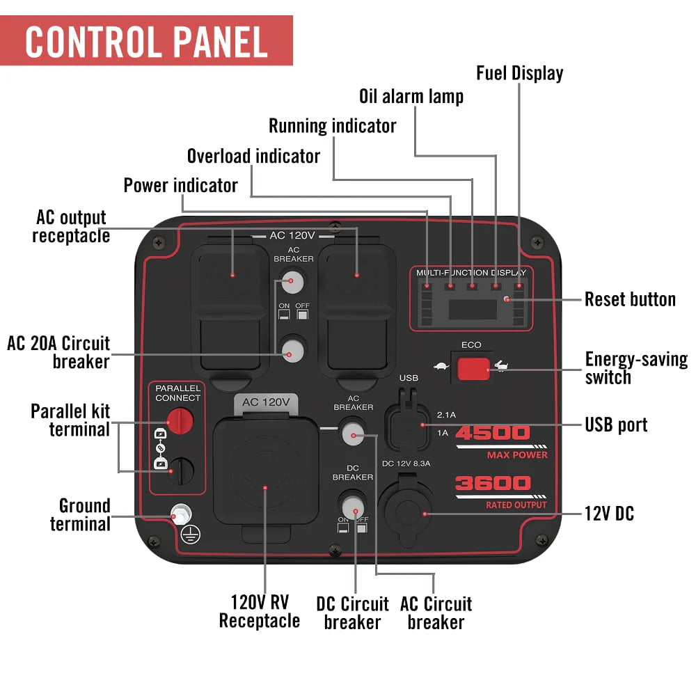 4500W Inverter Generator B351551
